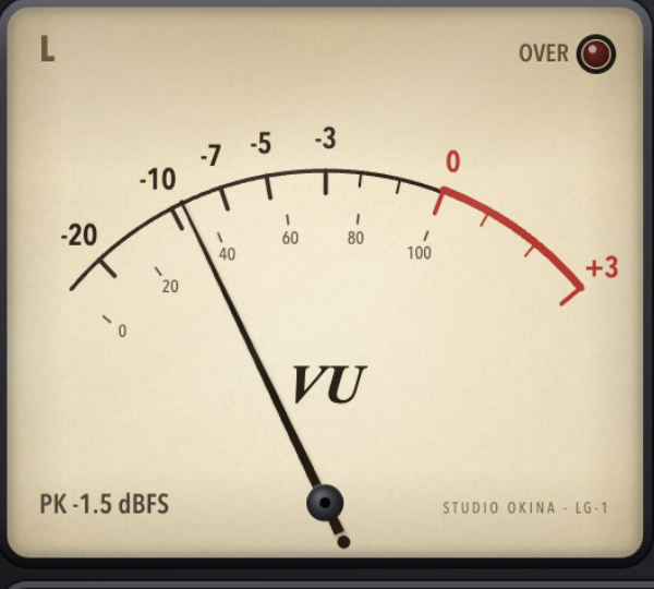 Loudness Glass: An honest needle