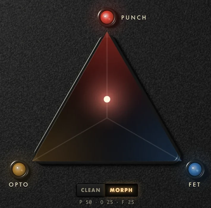 Morph の三角形パッド